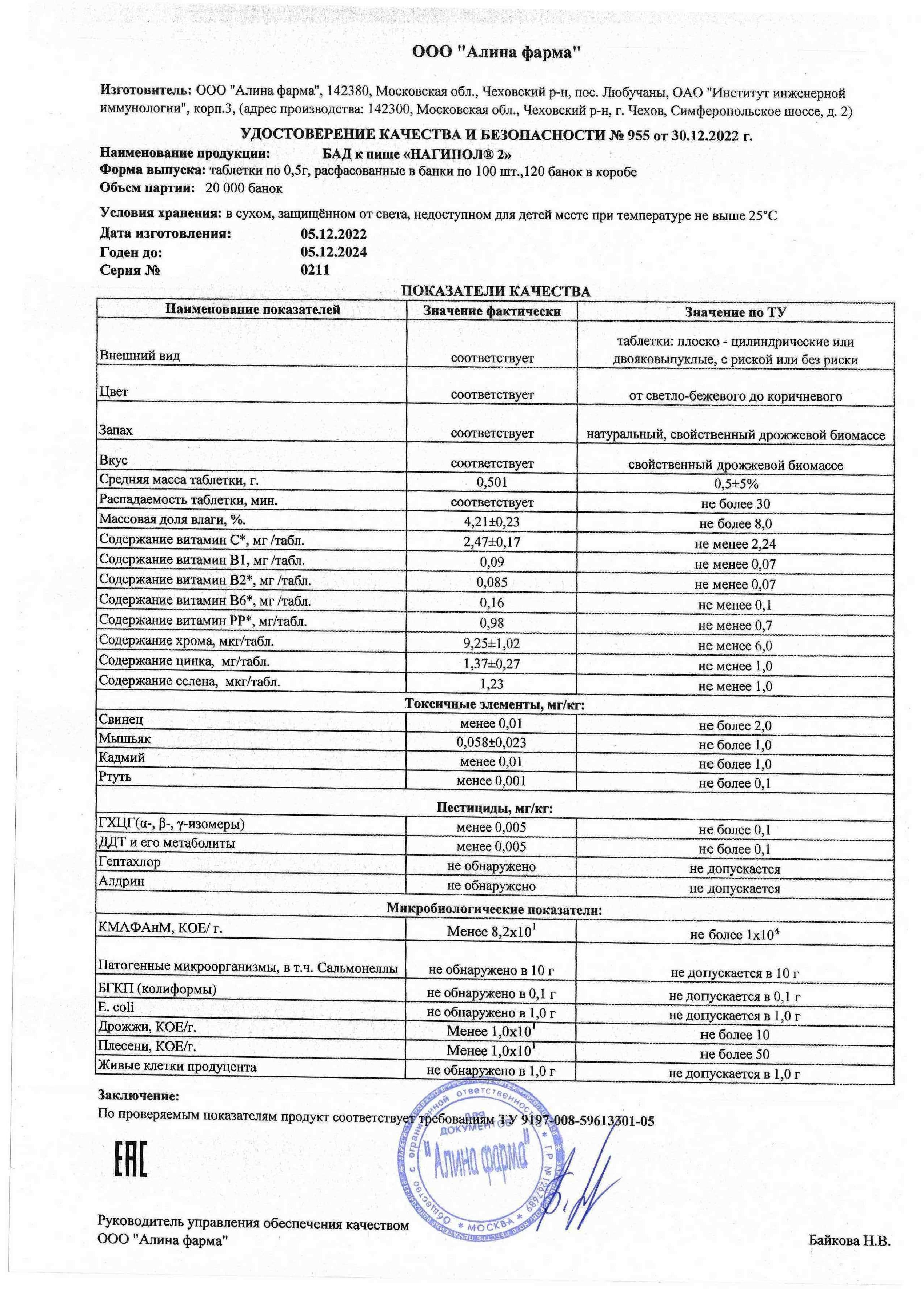 Паспорт №122022